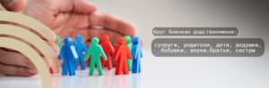 Дарение недвижимости: пошаговая инструкция