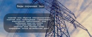 С чего начать строительство и причем тут топосъемка?